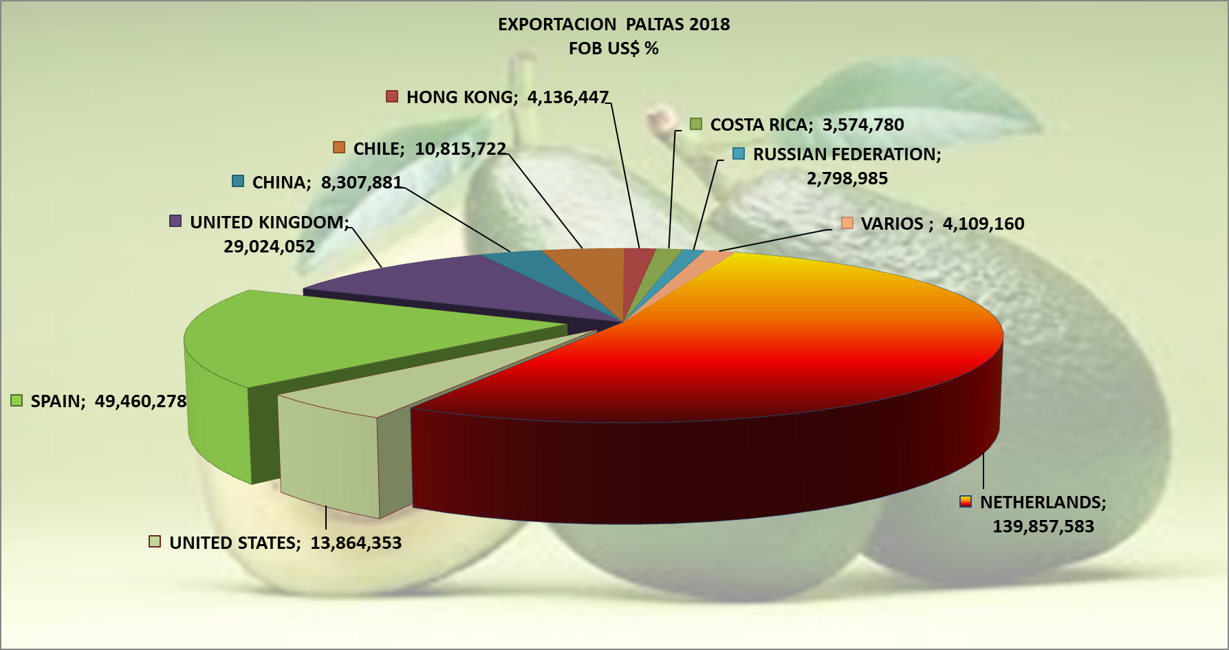 00aguacate3 (1787x945), Png Download