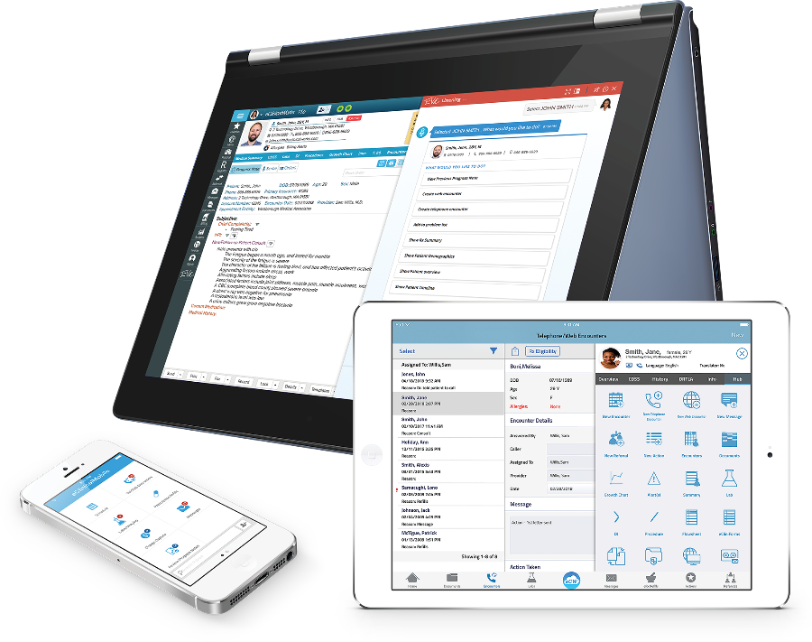 Technology Continues To Advance In Healthcare, But (900x711), Png Download