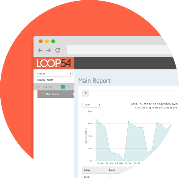 Product Search Analytics And Trends (572x572), Png Download