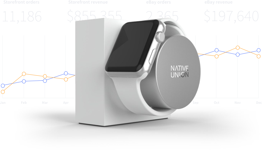 Download Ebay Native Union Full Size PNG Image PNGkit