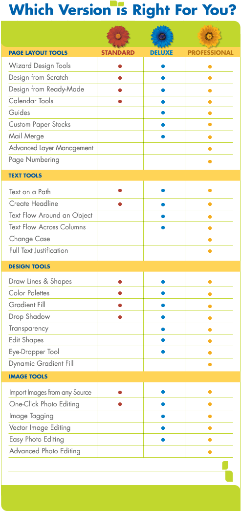 Which Printshop Is Right For Me (500x1073), Png Download