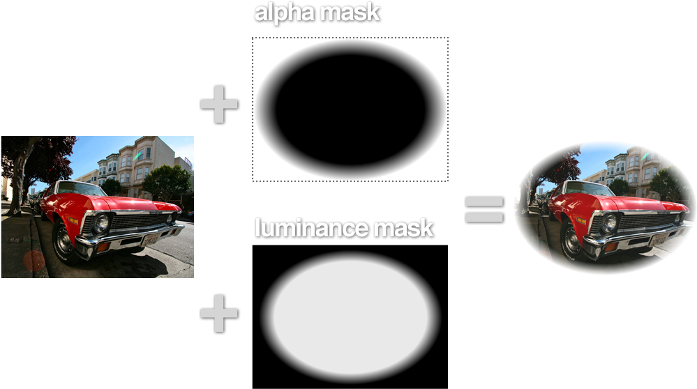 Element { /* Use An Image As A Mask */ Mask-image (1040x600), Png Download