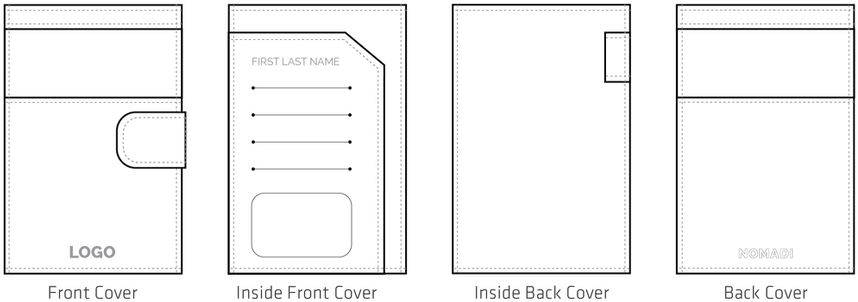 Below Is Your A6 Organizer Template With The Design (949x346), Png Download