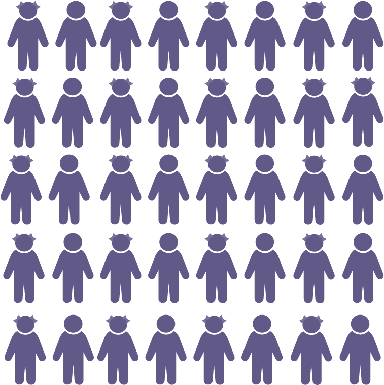 From Early February Through M (800x800), Png Download