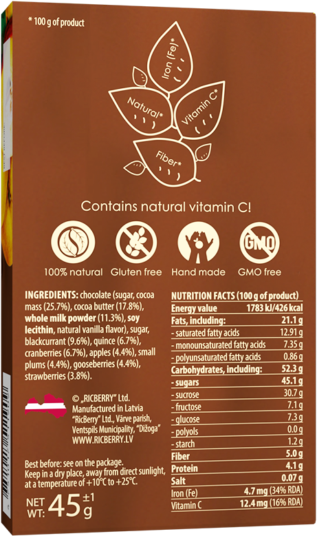 Home > Brands > Chocolate Candy With Berries And Fruits (1000x1000), Png Download