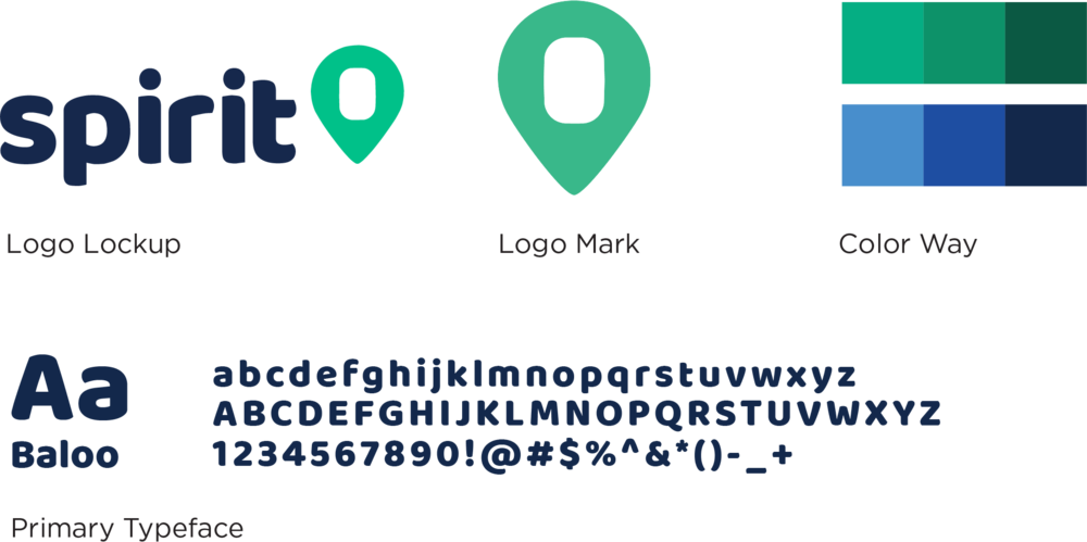 Spirit Branding (1000x499), Png Download
