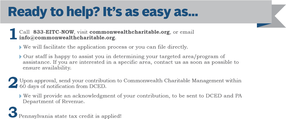 Readytohelp (1199x520), Png Download