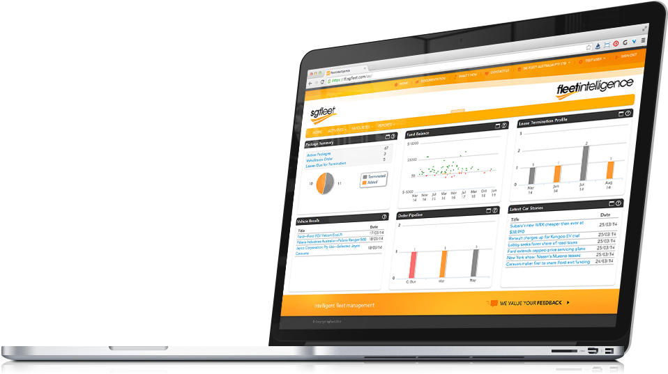 Novated Leasing For Ey Employees (1000x620), Png Download