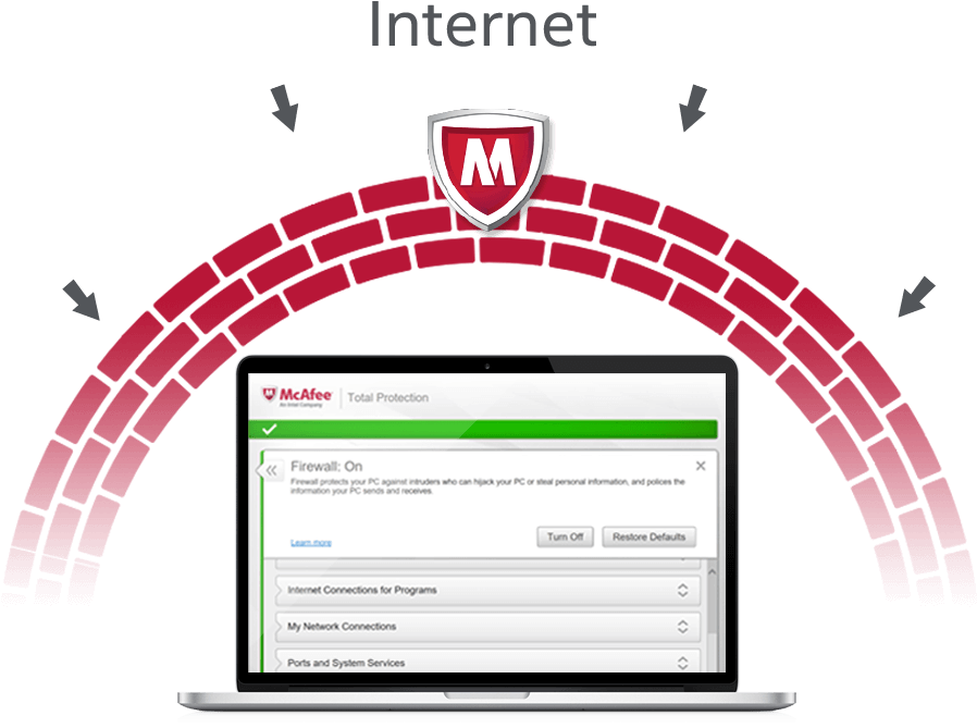 1 Of 12free Shipping Mcafee Total Protection 2019 Multi (1140x760), Png Download