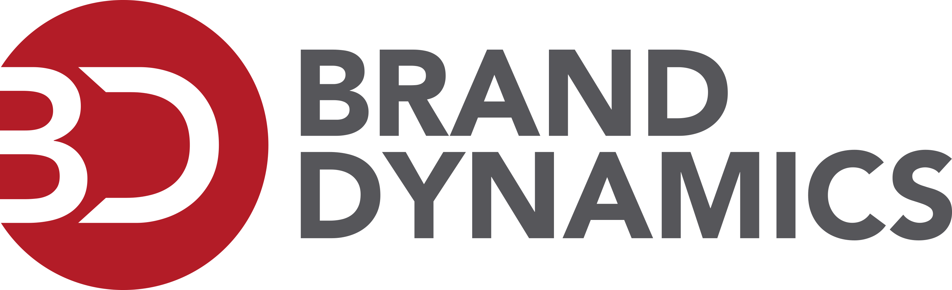 Brand Dynamics (3028x923), Png Download