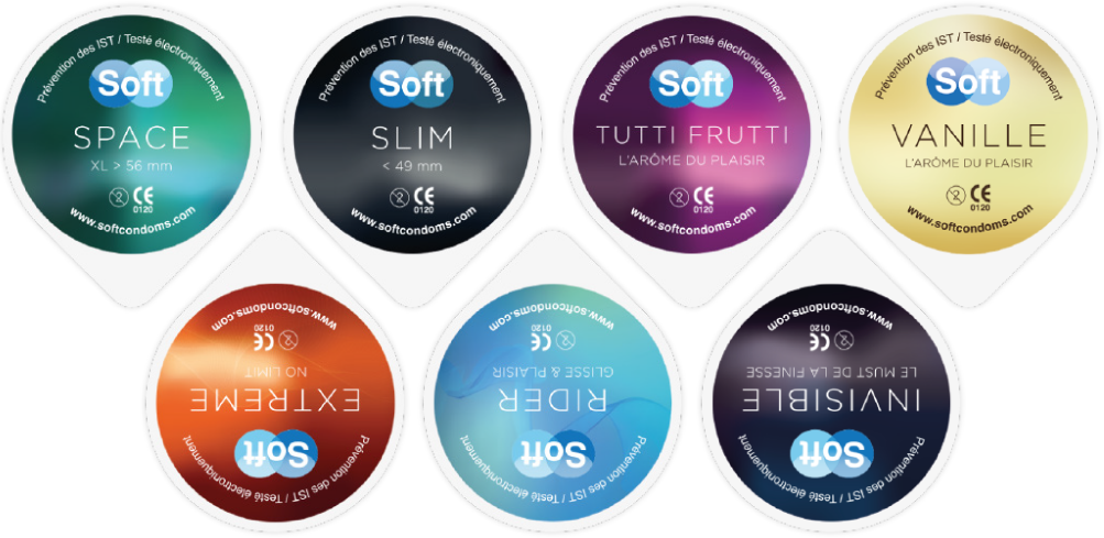 Condom Png (1003x489), Png Download