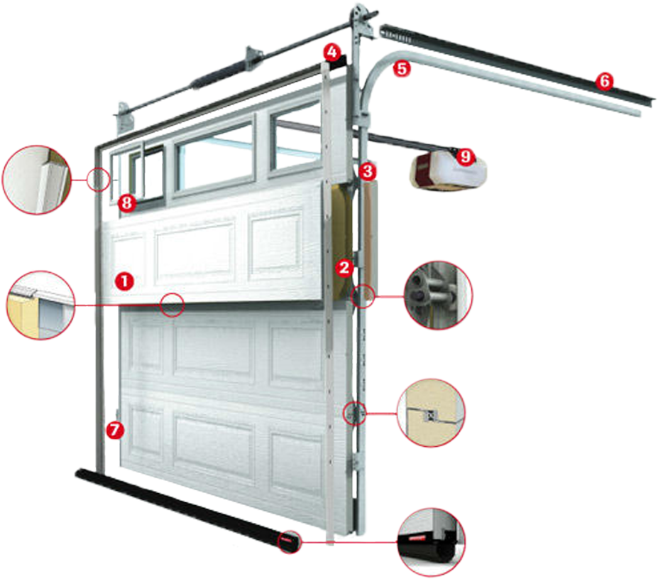 Garage Door Repair Dubai (960x823), Png Download