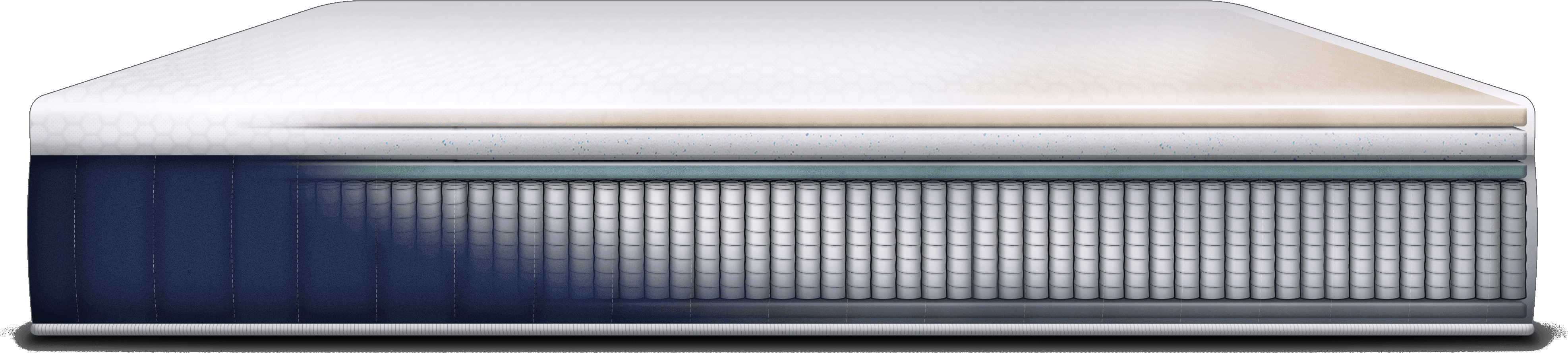 Brooklyn Bedding Aurora Vs Signature Mattres (4012x968), Png Download