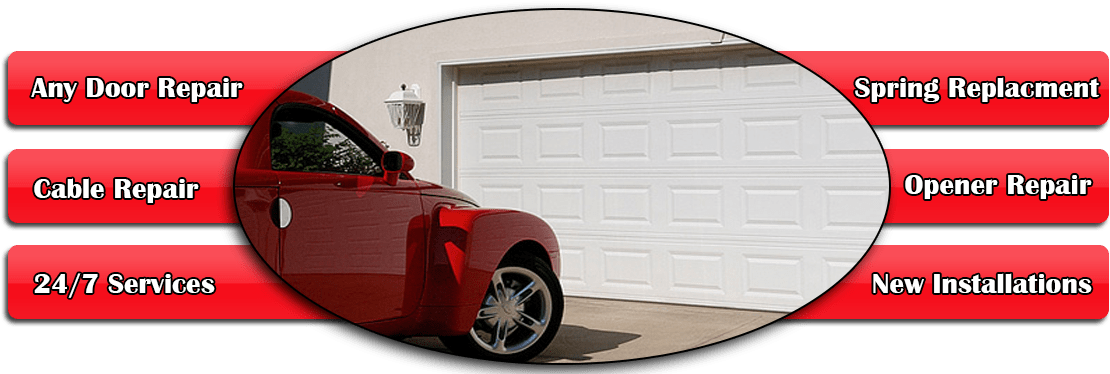 Avon In Garage Doors (1170x375), Png Download