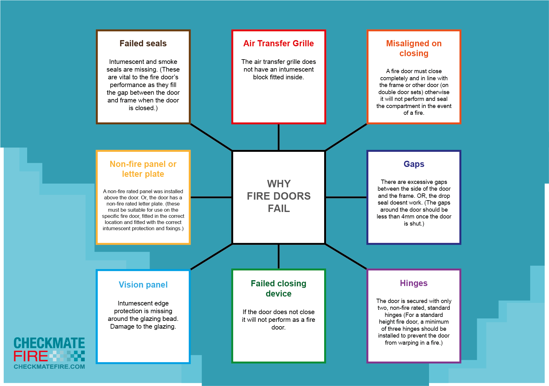 July 18, (1873x1360), Png Download