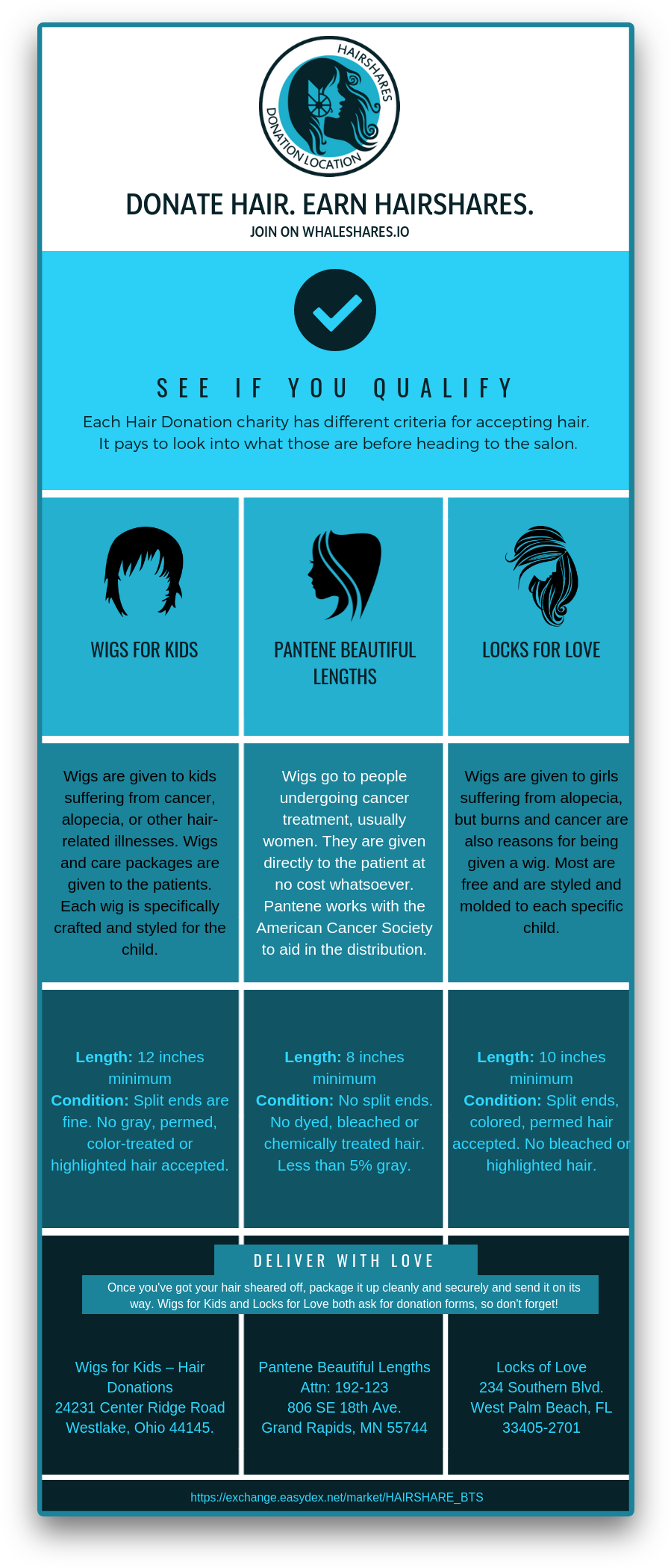 Hairshares Jackpot Is Growing (1000x2150), Png Download