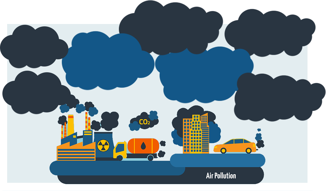 Pollution Clipart Co2 Emission (1234x724), Png Download