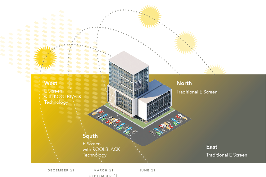 Spec An E Screen™ With Koolblack® Technology Fabric (857x570), Png Download
