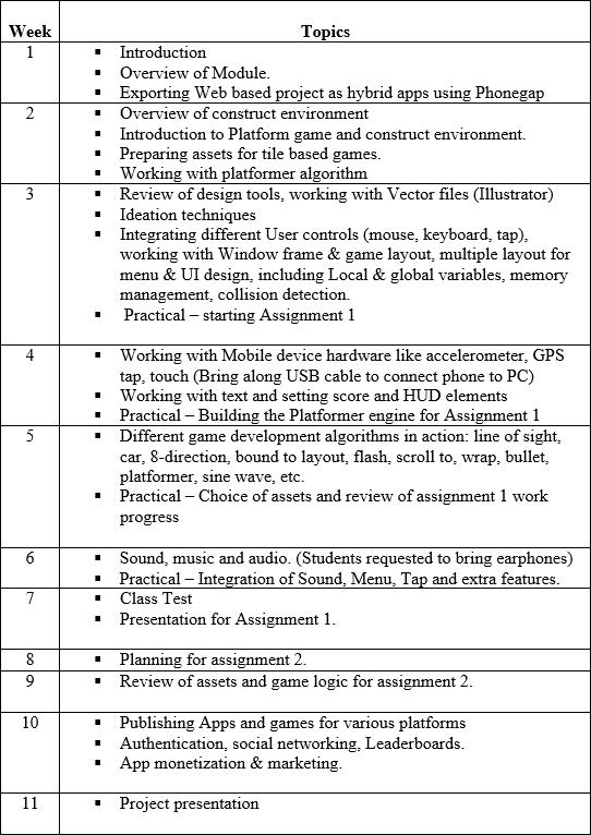 Resources (542x766), Png Download