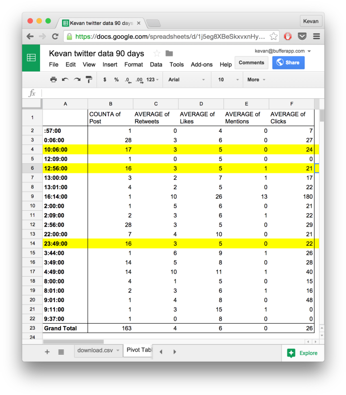 Screen Shot 2015 12 12 At (705x800), Png Download