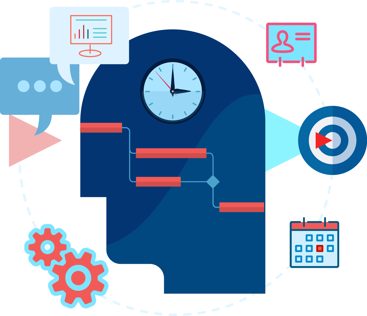 Time Travel Testing (1267x1089), Png Download