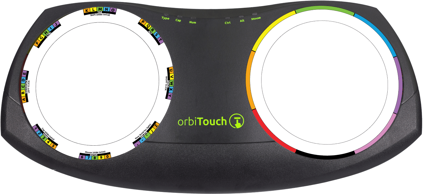 How Does It Type (1485x686), Png Download