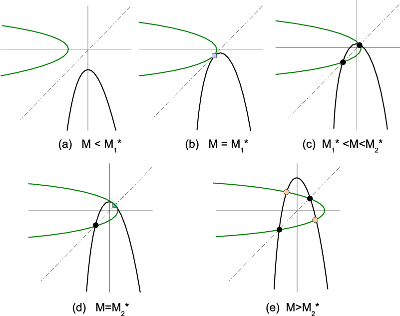 Jpg Black And White Stock A Interpretation For Structure (850x709), Png Download