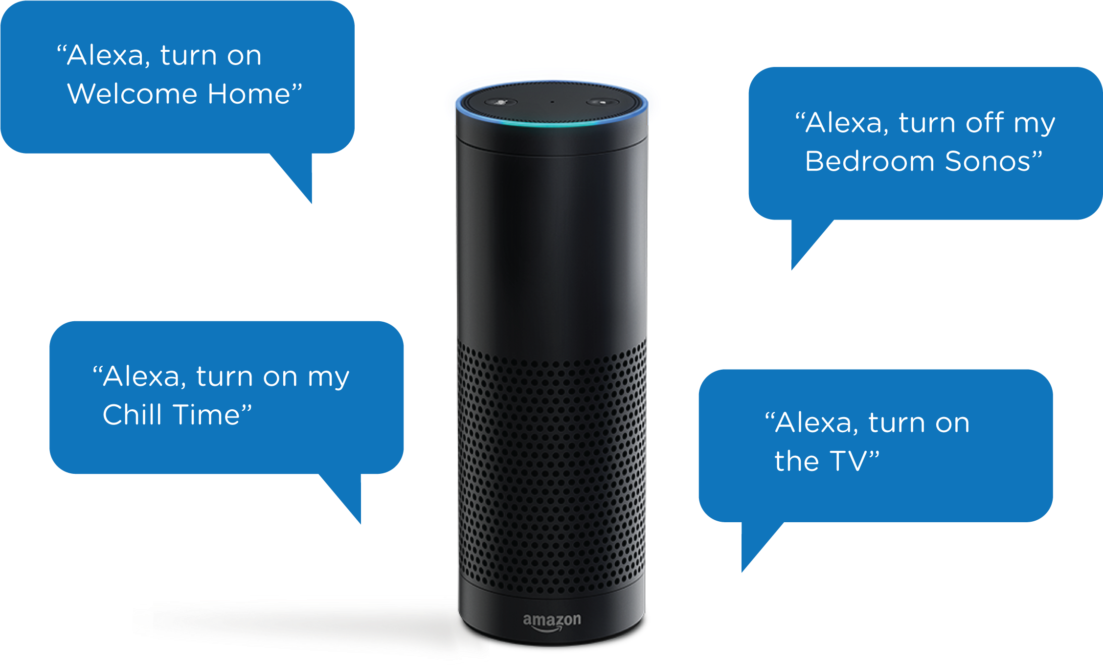 I Was Sitting In An It Architectural Planning Meeting - Amazon Alexa (1600x853), Png Download