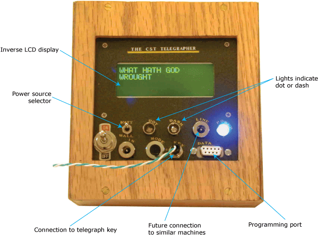 The Morse Code Interpreter (653x497), Png Download