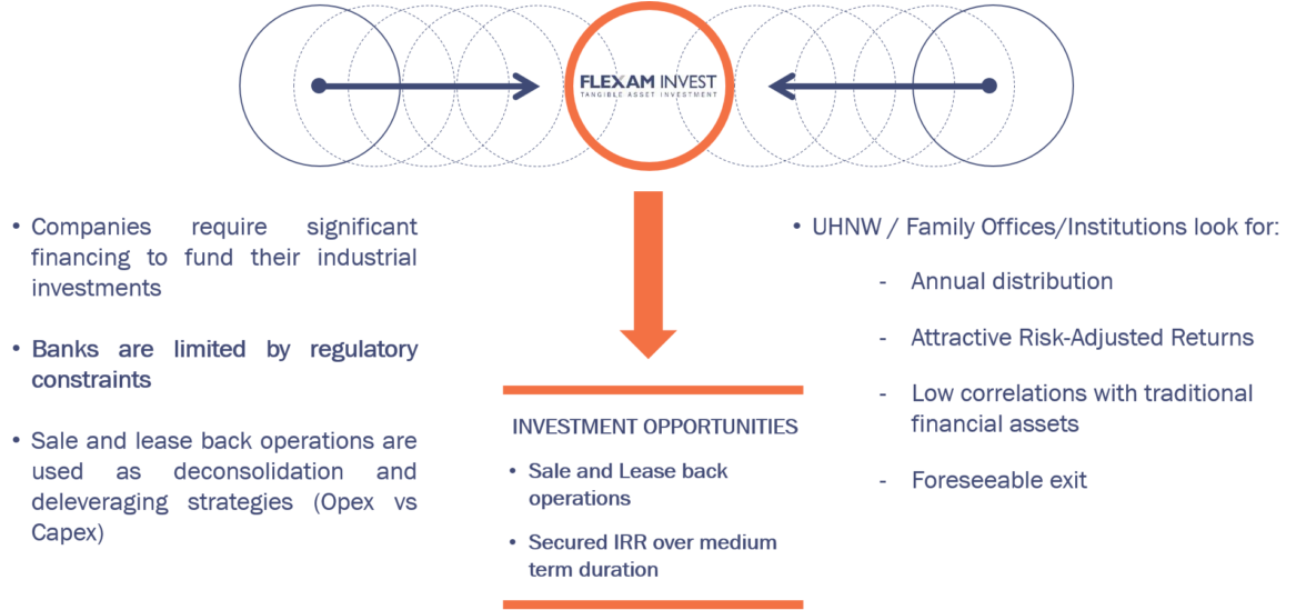 Market Previous (1170x579), Png Download