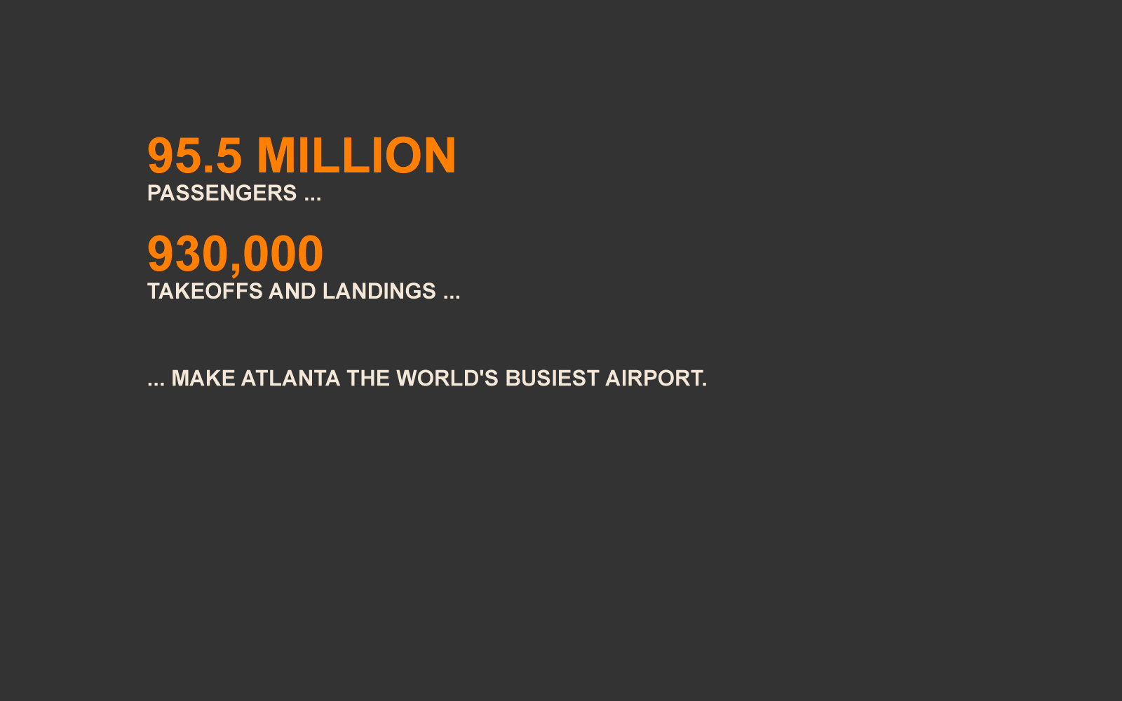 A Day In The Life Of The World's Busiest Airport (1600x1000), Png Download