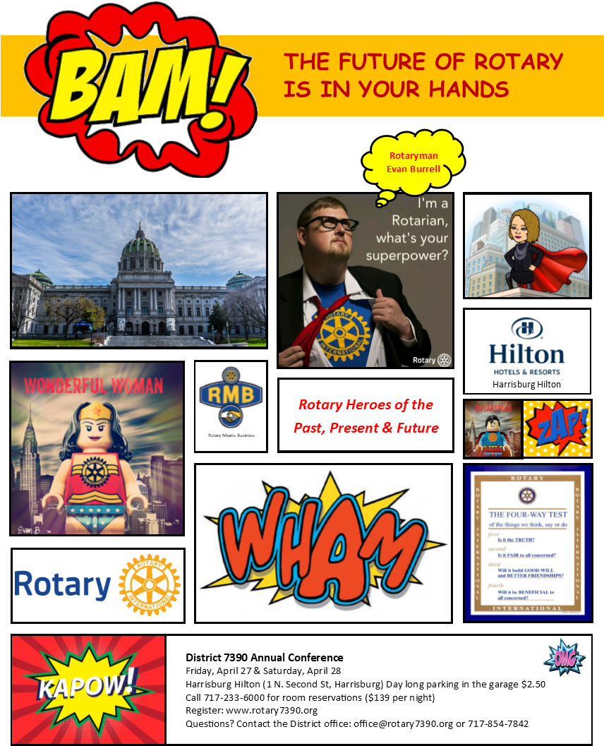 If You Were A Super Hero, What Would Your Super Powers (855x1084), Png Download