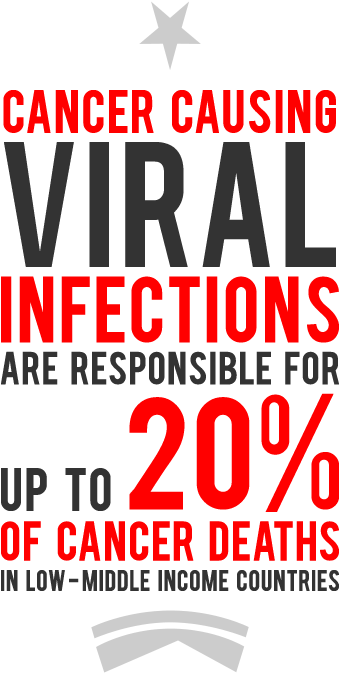 Infection (442x752), Png Download