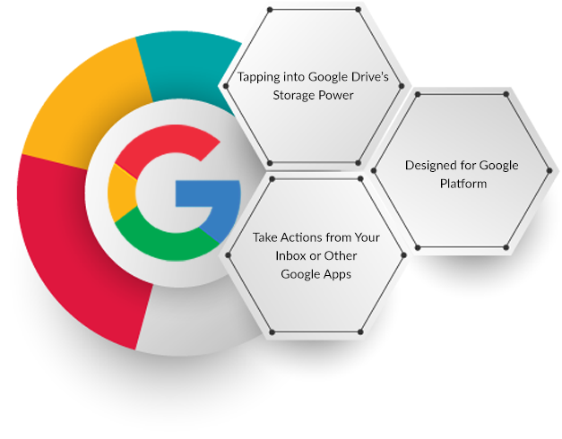 3 Reasons Why Your Workflow Program Should Support (634x500), Png Download