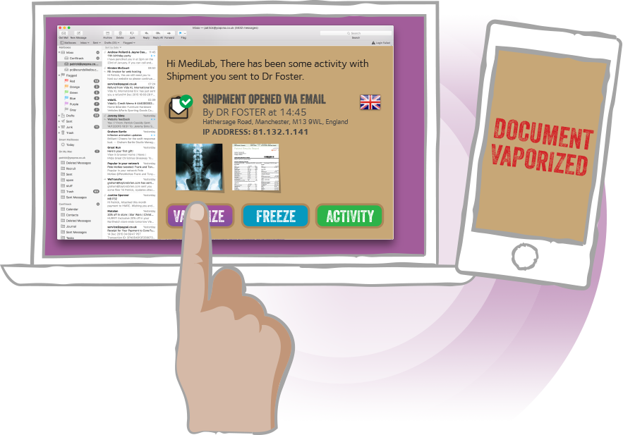 The Sender Has Control To Allow Access, Freeze Or Vaporize (883x617), Png Download