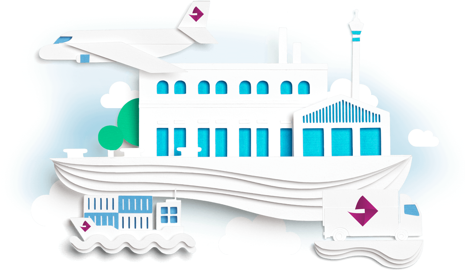 Twixl Distribution Platform (1500x907), Png Download