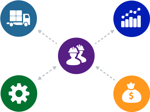 Human Resources Module Integration With Pulse Erp (632x525), Png Download