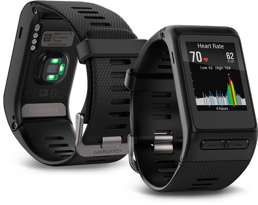 Garmin Vivoactive Hr (900x726), Png Download