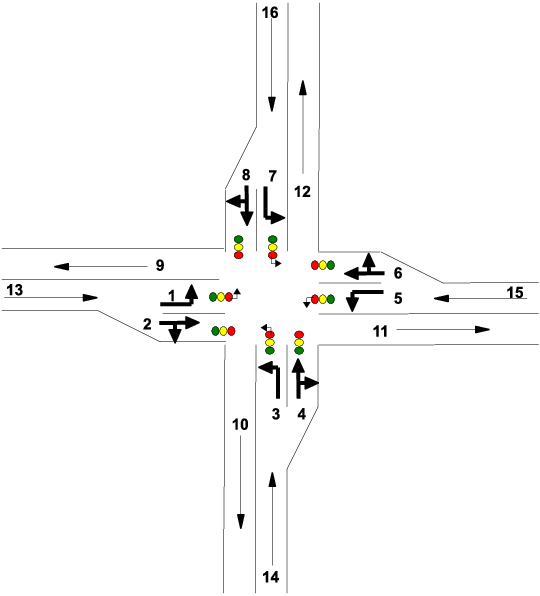 A Traffic Junction With 8 Ingoing Roads And 4 Outgoing (540x596), Png Download