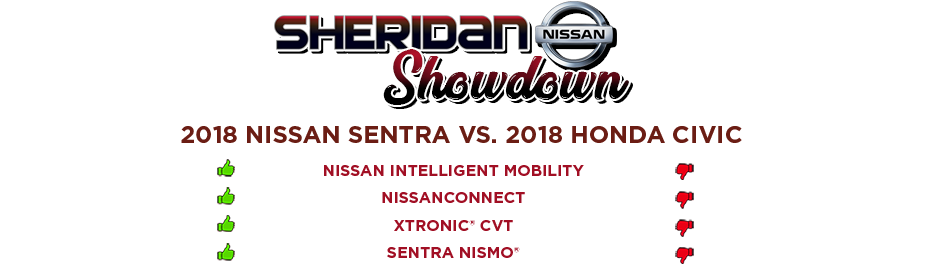 Thank You For Choosing Sheridan Nissan, Your Local (940x336), Png Download