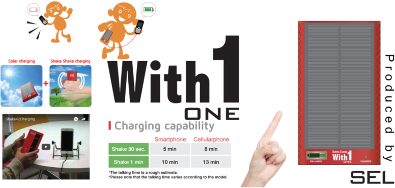 Worried About Phone Battery (940x420), Png Download