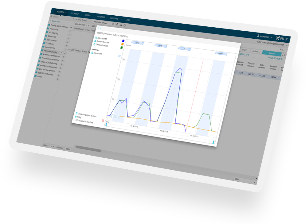 This Results In Forecast Accuracy Up To 15 Percent (1000x733), Png Download
