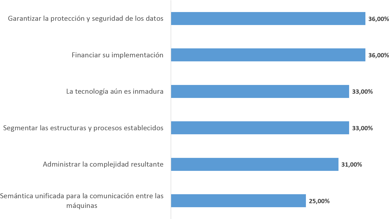 Idc (1677x973), Png Download