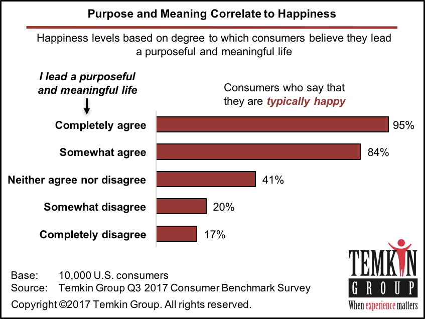 So On This Thanksgiving, I Want To Wish You A Day That (847x636), Png Download