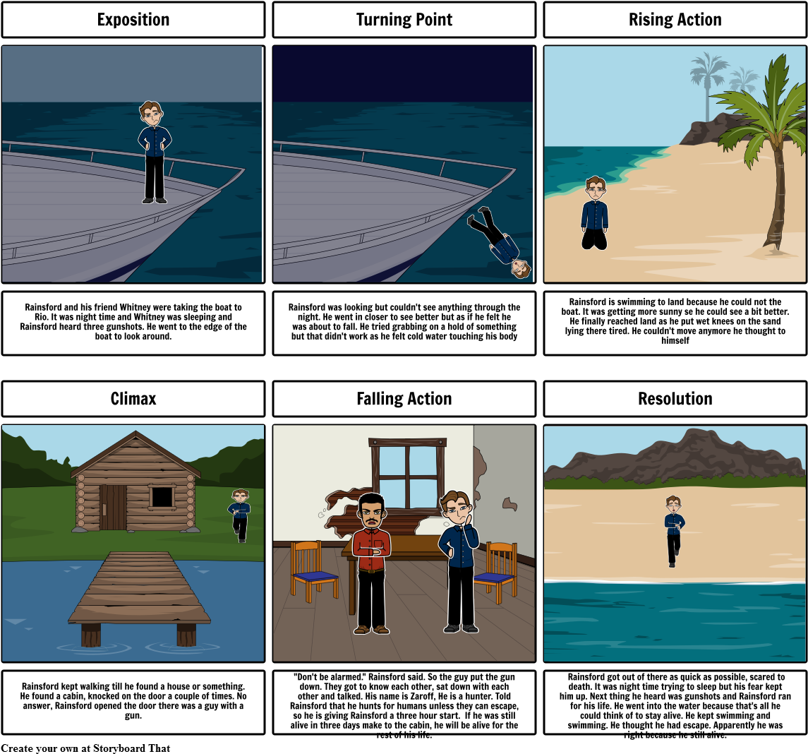 The Most Dangerous Game (1164x1086), Png Download