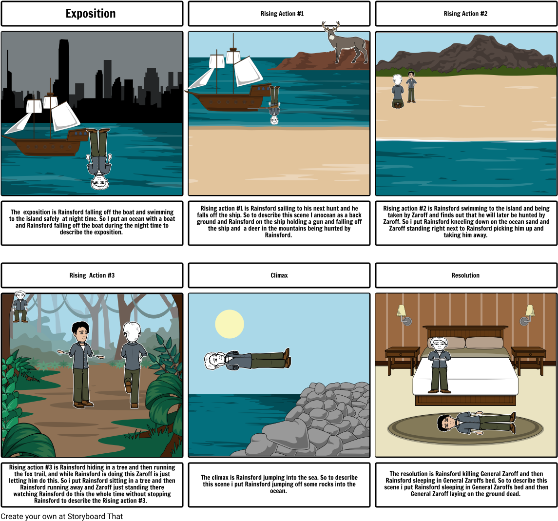 The Most Dangerous Game (1164x1086), Png Download