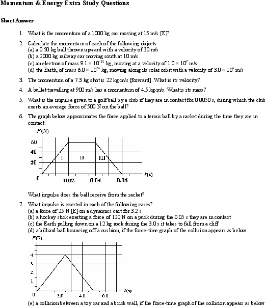 Pdf (612x792), Png Download