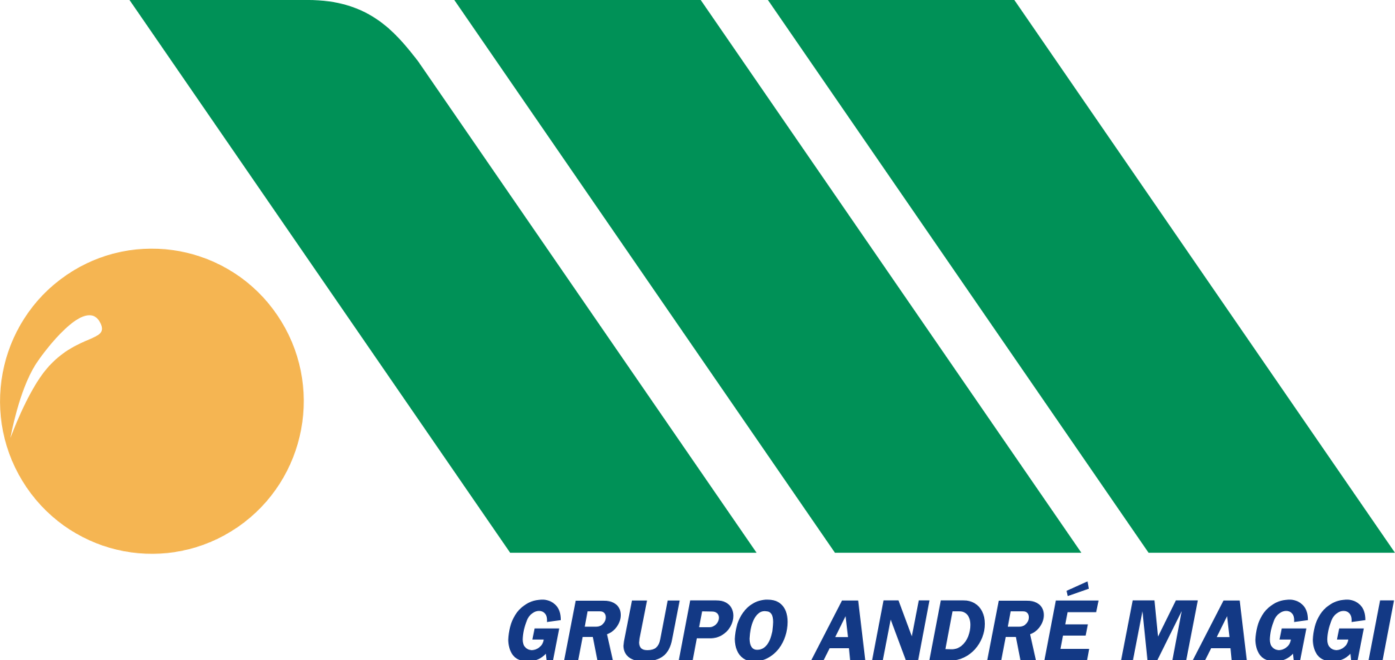 Grupo Maggi Green Jaguars Index Rankings (2000x947), Png Download