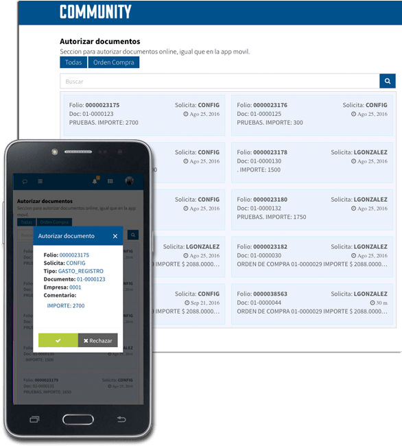 Aplicación De Autorizaciones Del Sistema Erp Compras (600x649), Png Download