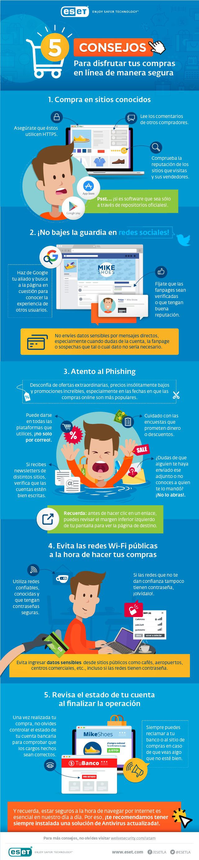Compras Online Png (641x2771), Png Download